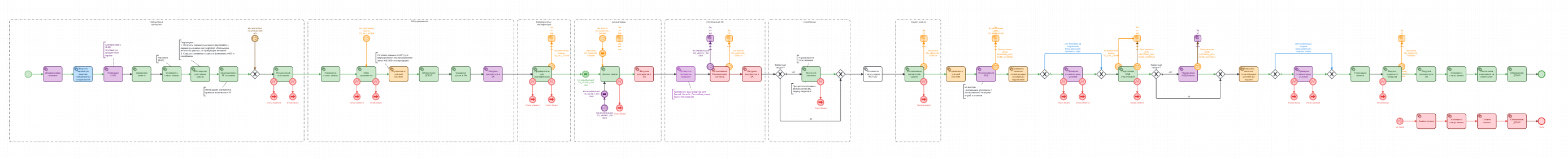 schema.png
