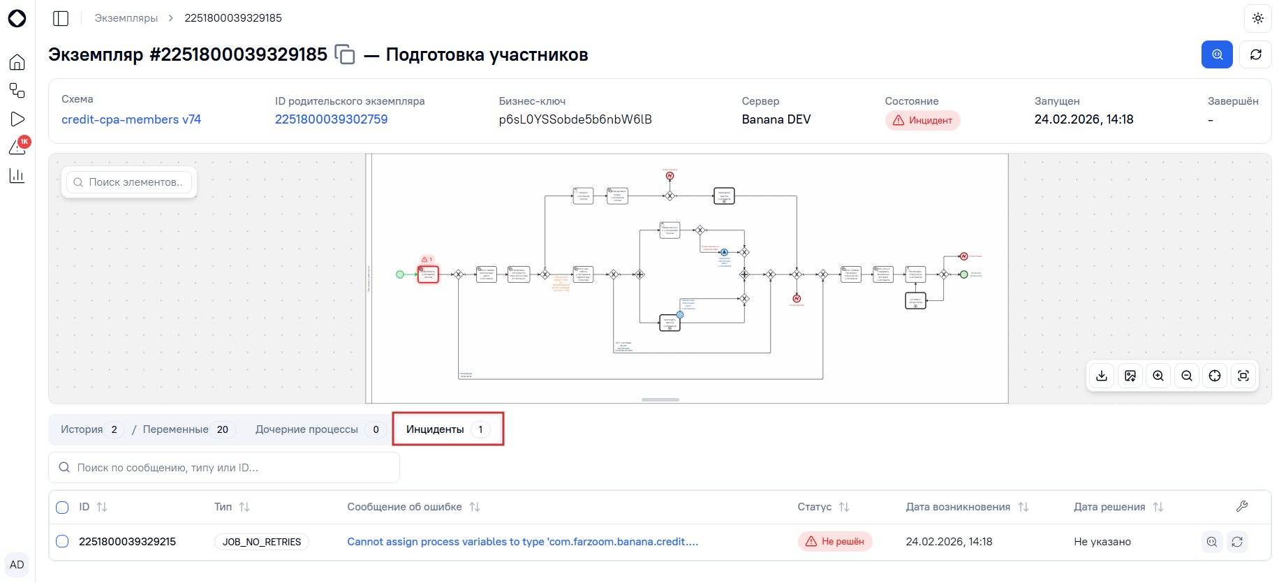 Таблица инциденты