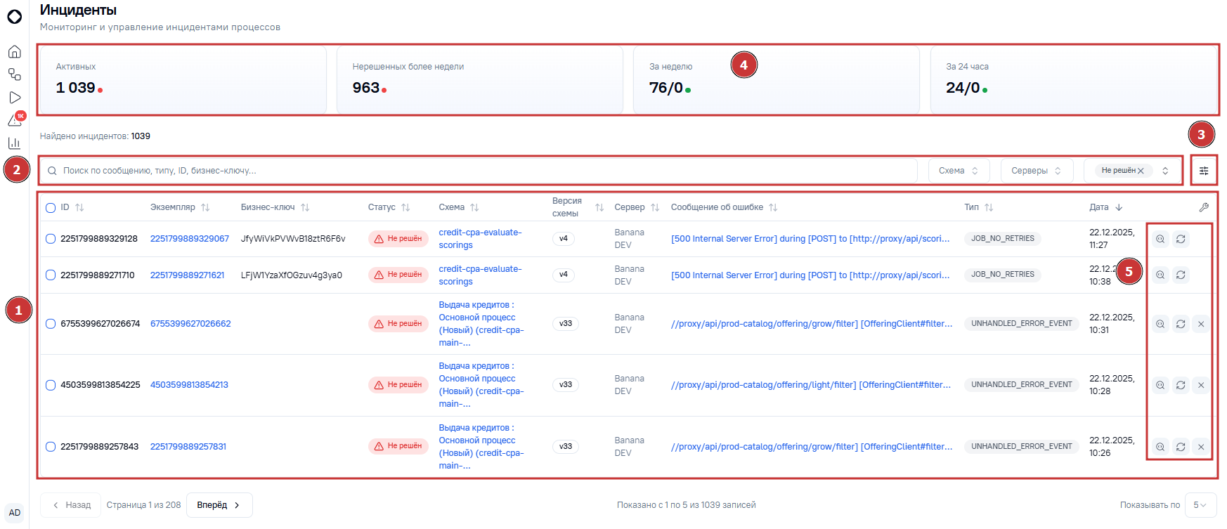Интерфейс инцидентов
