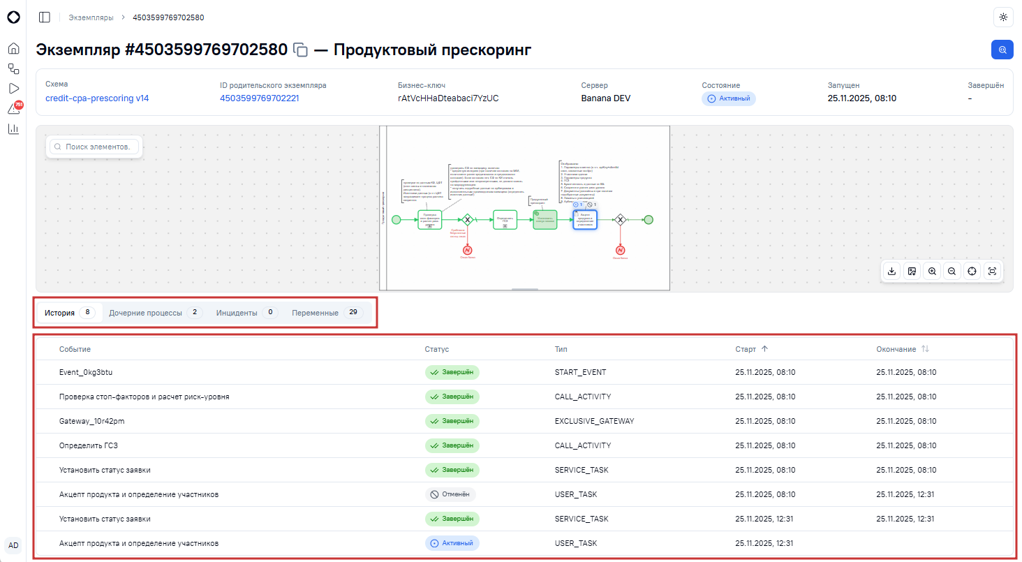 Таблица истории
